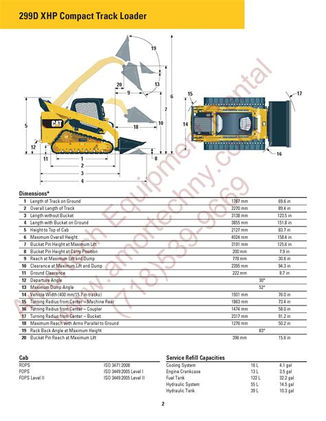 cat 299d skid steer specs|cat 299 specs pdf.